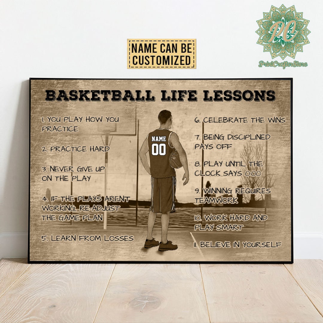 Personalized Basketball Life Lessons Poster/canvas, Vintage Basketball
