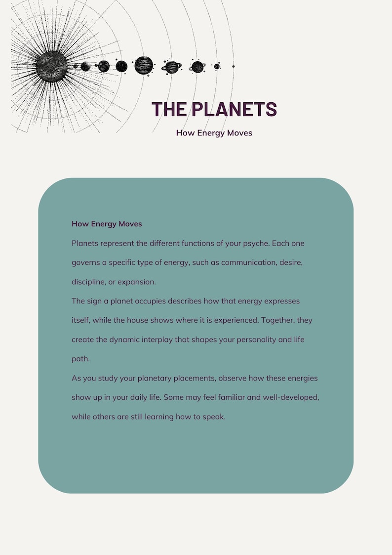 Printable Astrology Guide Workbook | Learn to Read Your Birth Chart ...