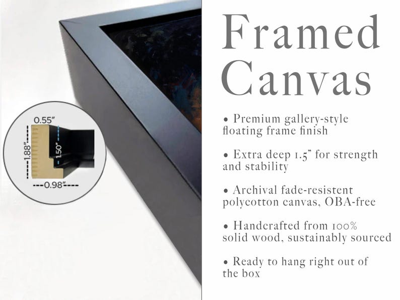 May include: A black floating frame holding a canvas. A circular inset shows a cross-section of the frame with measurements: 1.4 cm, 4.78 cm, 3.81 cm, and 2.49 cm. Text reads: Framed Canvas, Premium gallery-style floating frame finish, Extra deep 3.81 cm for strength and stability, Archival fade-resistant polycotton canvas, OBA-free, Handcrafted from 100% solid wood, sustainably sourced, Ready to hang right out of the box.
