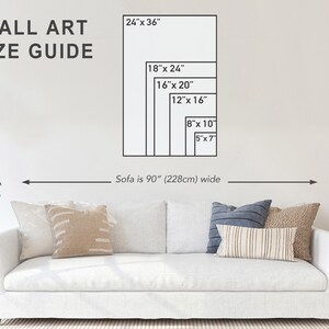wall art size guide - wall art comparison chart