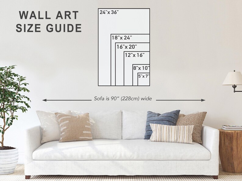 wall art size guide - wall art comparison chart