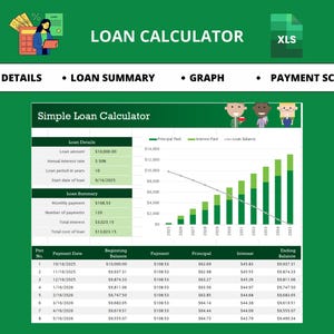 May include: A green and white spreadsheet titled "Simple Loan Calculator" displays loan details, a summary, and a payment schedule. A bar graph illustrates loan balance over time. The image includes the text "Loan Calculator."