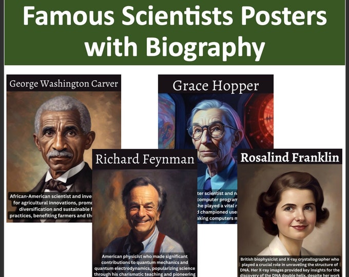 Affiches de scientifiques célèbres avec une courte biographie - 24 belles affiches à l'aquarelle