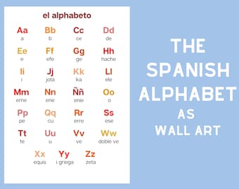 Spanish Alphabet Poster – Educational Wall Art (Digital Download)
