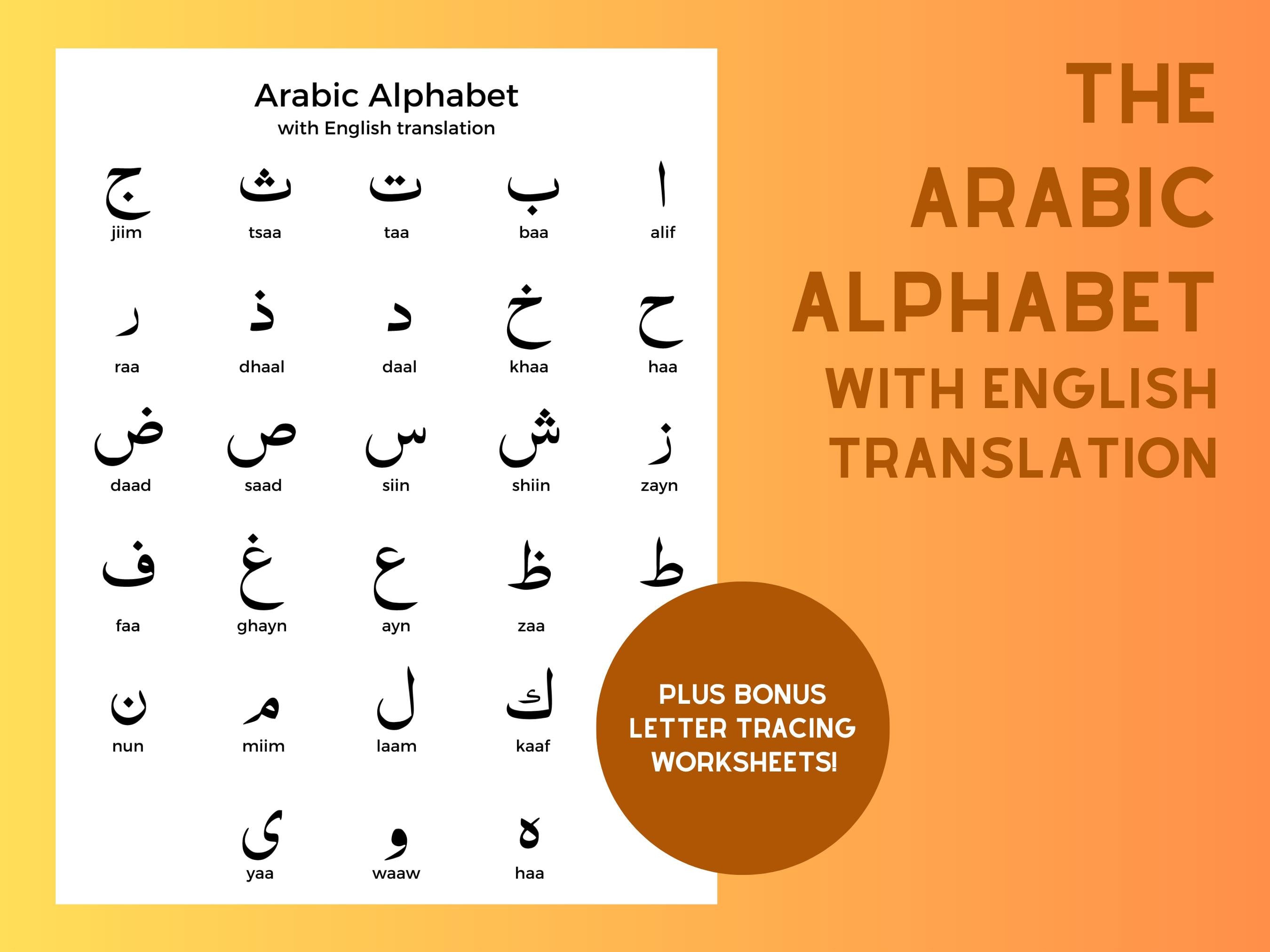 Alhusayn.nl - Arabische Grammatica Zoals Je Het Nog Nooit Hebt Meegemaakt Met De Koran Als Gid