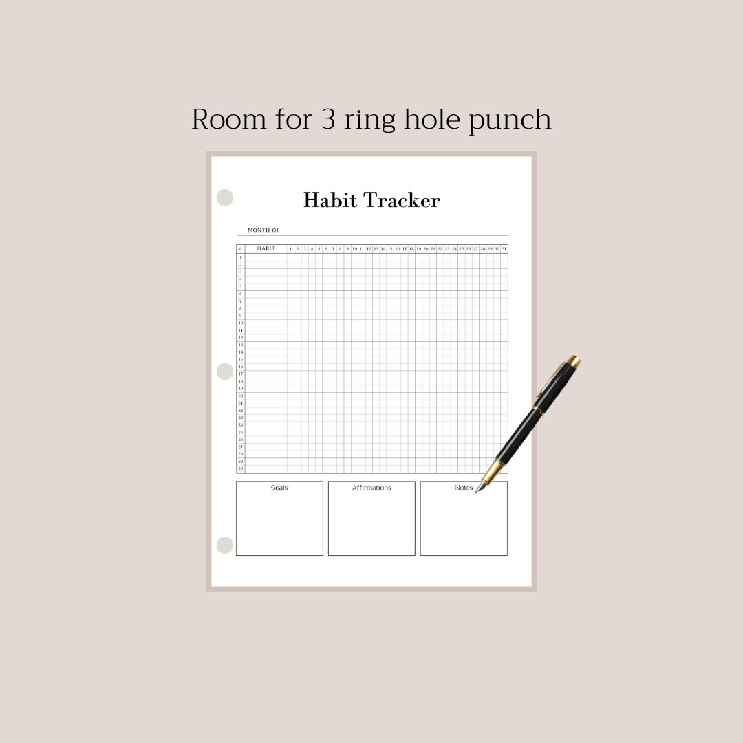 Monthly Habit Tracker | 1-page Instant Download | Letter Size | A4 | A5 ...
