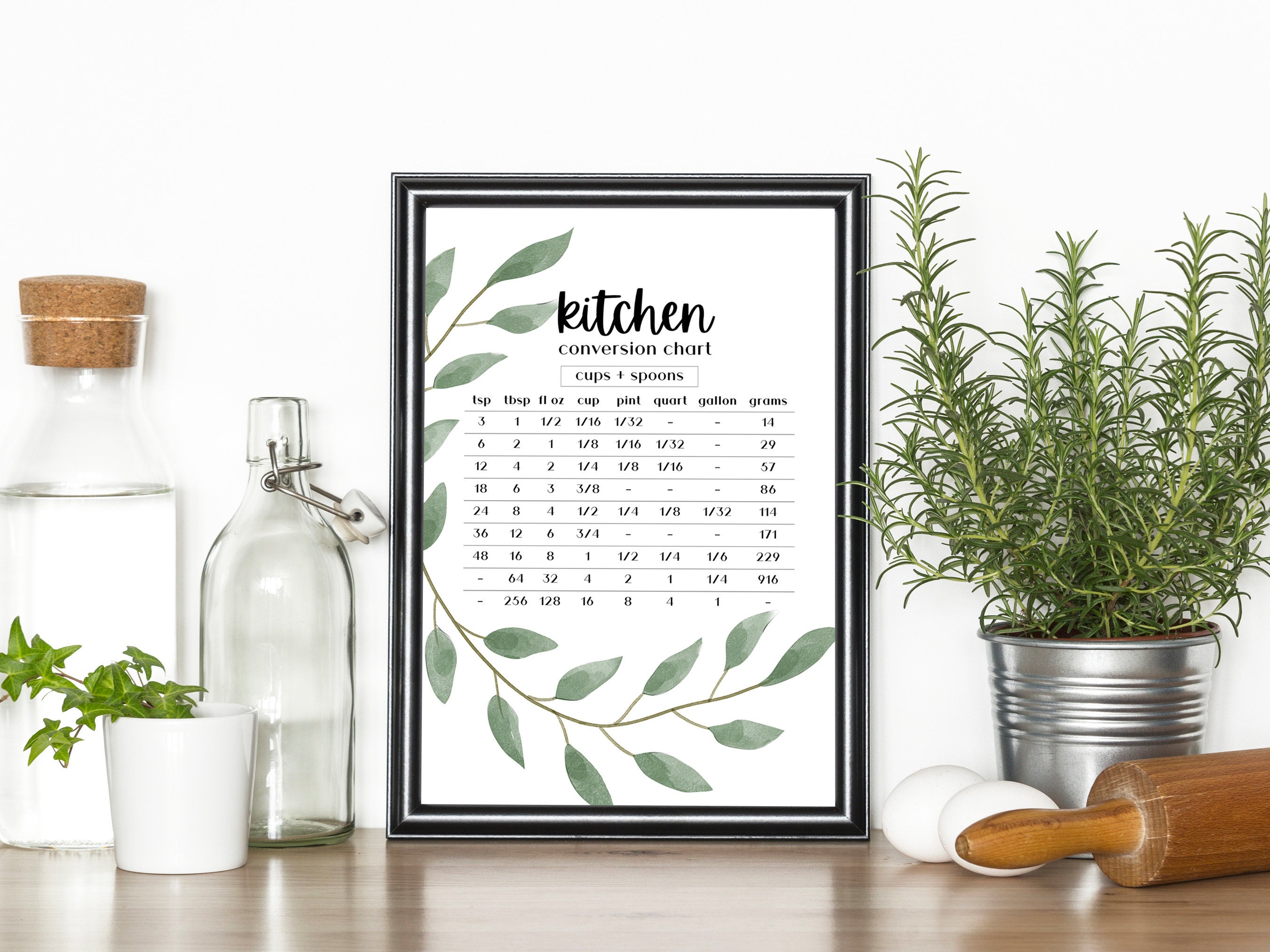 Kitchen Conversion Chart, Cups & Spoons, Kitchen Wall Decor, Cheat Sheet, Printable Kitchen