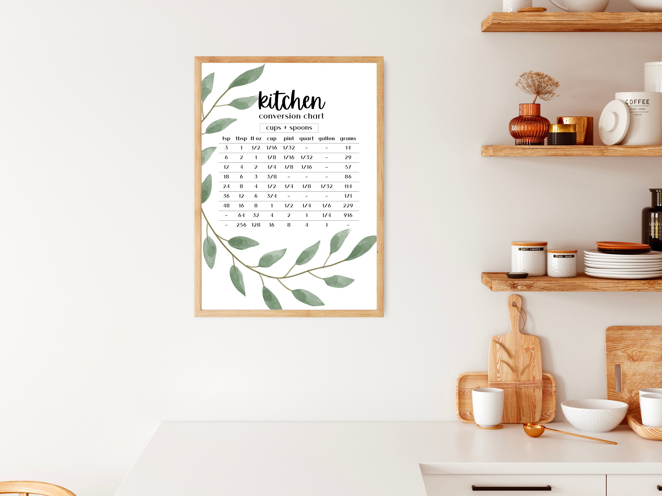 Kitchen Conversion Chart, Cups & Spoons, Kitchen Wall Decor, Cheat Sheet, Printable Kitchen