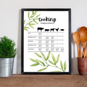 Cooking Temperature Chart Printable, Kitchen Wall Art, Meat Temp Guide with Botanical Design, Farmhouse Style, Digital Download