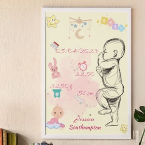 Impression personnalisée de nouveau-né, cadeau spécial personnalisé, cadeau d’anniversaire de bébé, cadeau de baptême, affiche de bébé, cadre de nouveau-né