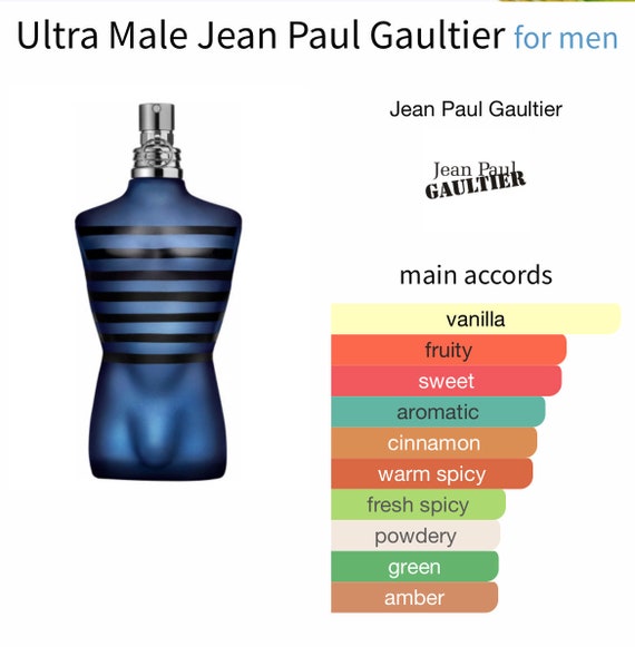 Jean Paul Gaultier Le Beau EDT Men's Cologne 