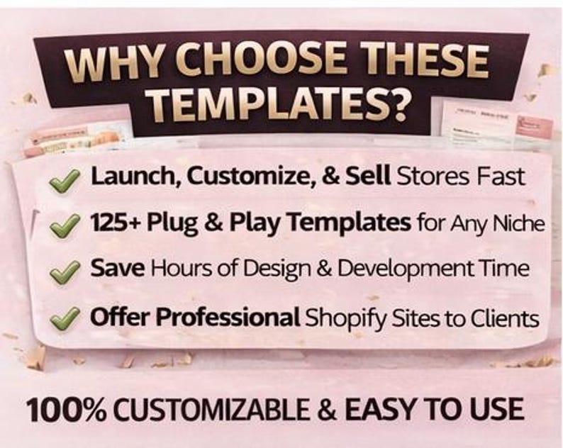 以下が含まれることがあります： 「WHY CHOOSE THESE TEMPLATES?」のテキストと、Launch, Customize, & Sell Stores Fast、125+ Plug & Play Templates for Any Niche、Save Hours of Design & Development Time、Offer Professional Shopify Sites to Clientsの箇条書きがあるピンクと茶色のグラフィック。テキスト「100% CUSTOMIZABLE & EASY TO USE」も表示されています。