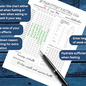 Weekly Intermittent Fasting Planner, Weight Loss Tracker, Weight Loss, Intermittent Fasting Log, Body Measurements, Hydration Tracker