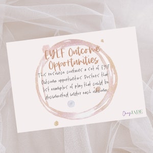 May include: A white card with a pink and gold circle design. The text on the card reads "EYLF Outcome Opportunities. This resource contains a set of EYLF Outcome opportunities Posters that list examples of play that could be documented under each outcome." The text "Oney JADE" is also on the card.