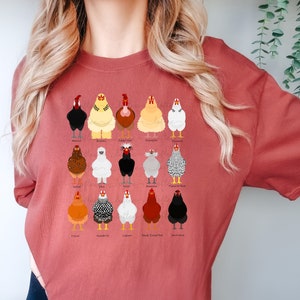 Chicken Breed Tshirt, Tshirt for Chicken Enthusiast and Chicken Lover , Chicken Identification T-shirt