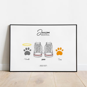 Ritratto della persona amata da foto, disegno fotografico personalizzato, combinazione di foto, dipinto da foto, ritratto di famiglia personalizzato, regalo per lei