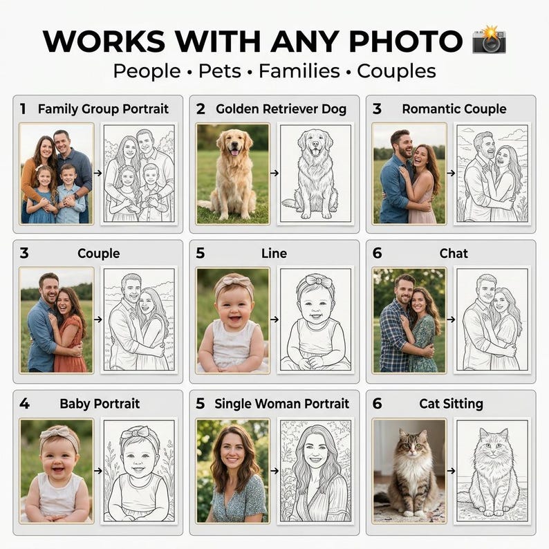 Puede incluir: Anuncio de servicios de foto a arte. La imagen presenta ejemplos de retratos, incluyendo grupos familiares, mascotas (un Golden Retriever y un gato), parejas y un beb&eacute;. El texto dice "WORKS WITH ANY PHOTO."