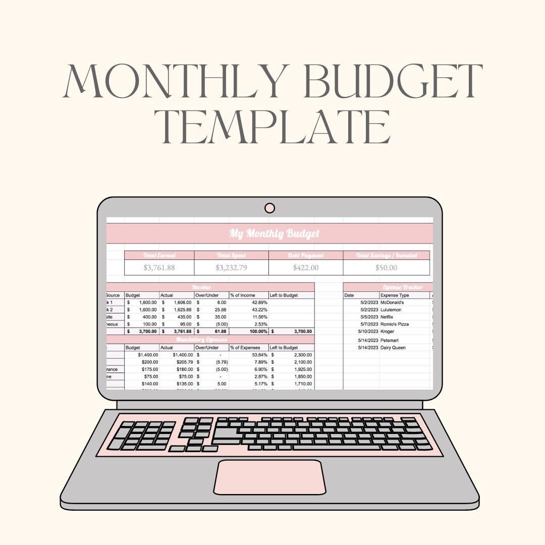 Monthly Budget Template for Google Sheets - Etsy