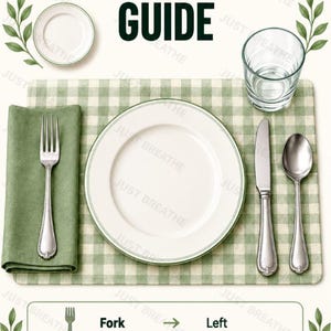 Puede incluir: Una gu&iacute;a de mesa con un mantel individual de cuadros verdes y blancos, un plato blanco con borde verde, un vaso, una servilleta verde, un tenedor, un cuchillo y una cuchara. Texto: TABLE SETTING GUIDE, Fork to Left, Knife to Right. Muestra el orden.