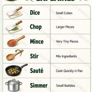 Puede incluir: Una tabla titulada COOKING TERMS EXPLAINED con ilustraciones de utensilios de cocina e ingredientes. Define t&eacute;rminos como Dice, Chop, Mince, Stir, Saut&eacute;, Simmer y Boil con breves descripciones, terminando con el texto Read the recipe completely.
