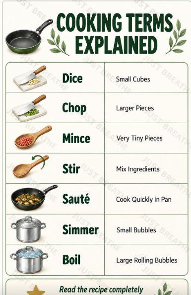 Puede incluir: Una tabla titulada COOKING TERMS EXPLAINED con ilustraciones de utensilios de cocina e ingredientes. Define t&eacute;rminos como Dice, Chop, Mince, Stir, Saut&eacute;, Simmer y Boil con breves descripciones, terminando con el texto Read the recipe completely.