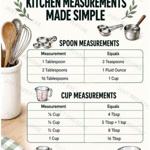 Puede incluir: Una tabla de conversi&oacute;n de medidas de cocina con el texto Kitchen Measurements Made Simple, Spoon Measurements y Cup Measurements. Incluye tablas que detallan las equivalencias para cucharadas, cucharaditas, onzas y tazas.