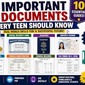 以下が含まれることがあります： Important Documents Every Teen Should Knowというタイトルの教育用インフォグラフィック。出生証明書、社会保障カード、パスポート、運転免許証、保険証、車両登録証、学校の記録、税務フォームのイラストが掲載されています。
