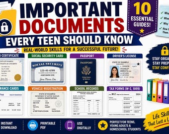 Op de afbeelding: Een educatieve infographic getiteld Important Documents Every Teen Should Know, met illustraties van een geboorteakte, sofinummerkaart, paspoort, rijbewijs, verzekeringskaarten, voertuigregistratie, schoolrapporten en belastingformulieren.