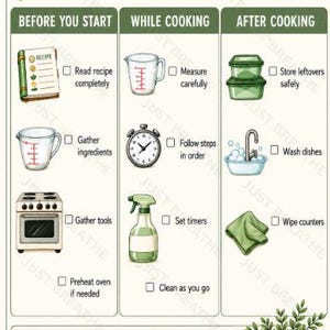 Puede incluir: Un cuadro de instrucciones titulado HOW TO READ A RECIPE con tres columnas: BEFORE YOU START, WHILE COOKING y AFTER COOKING. Incluye ilustraciones de un libro de recetas, taza medidora, estufa, temporizador y utensilios.