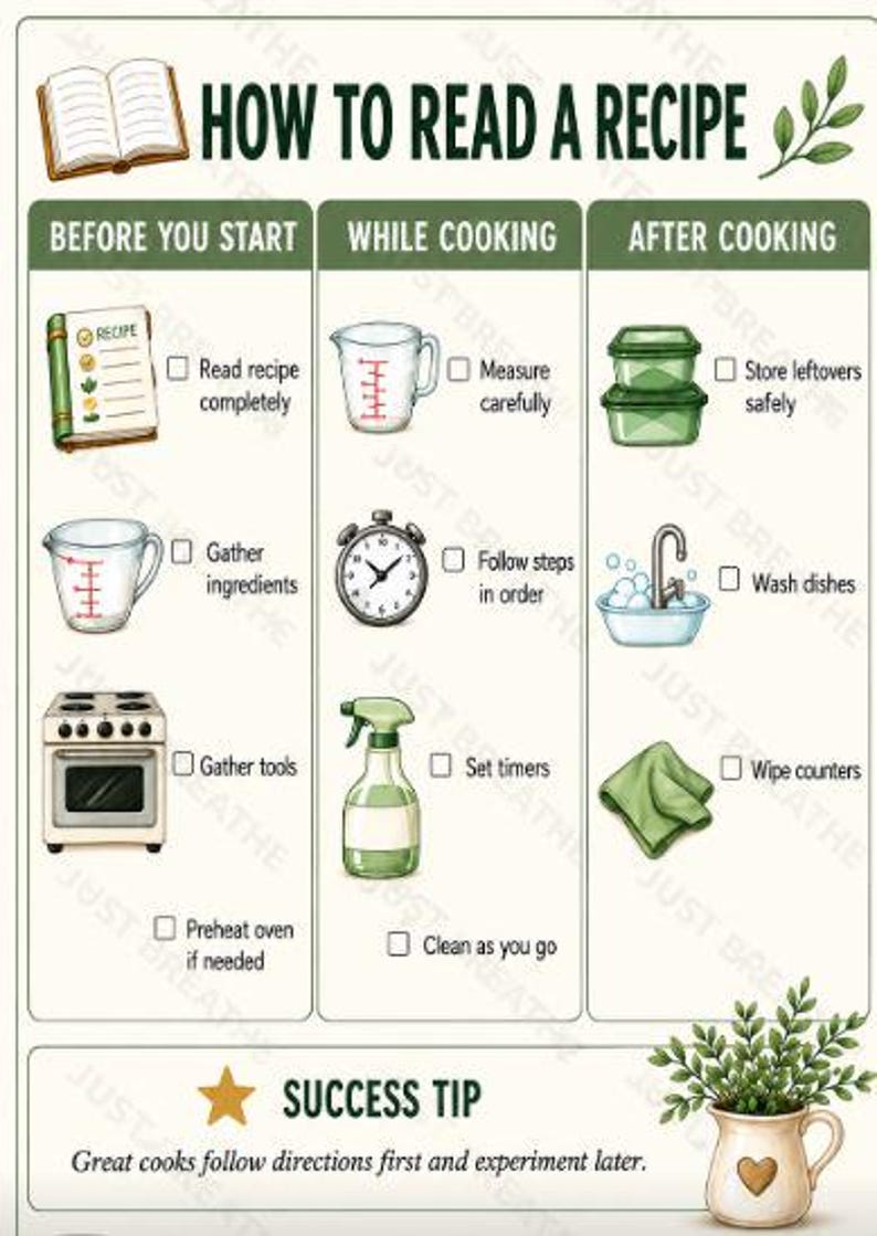Puede incluir: Un cuadro de instrucciones titulado HOW TO READ A RECIPE con tres columnas: BEFORE YOU START, WHILE COOKING y AFTER COOKING. Incluye ilustraciones de un libro de recetas, taza medidora, estufa, temporizador y utensilios.