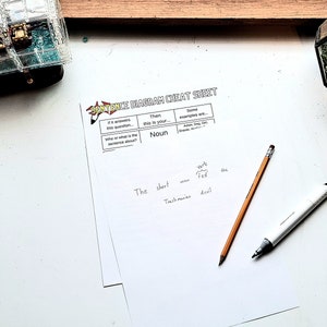 May include: A sentence diagram cheat sheet with a handwritten example sentence: "The short man was fed the deal." The sheet includes a table with the headings "If it answers this question...", "Then this is your...", and "Some examples are..." The table has a row for "Noun".