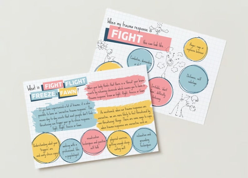 Trauma Response - Psychoeducation Resource - Fight, Flight, Freeze and ...