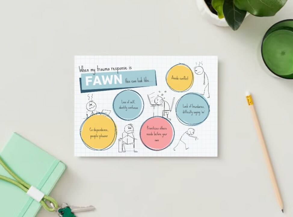 Trauma Response - Psychoeducation Resource - Fight, Flight, Freeze and ...