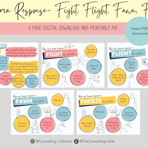 Trauma Response - Psychoeducation Resource - Fight, Flight, Freeze and Fawn