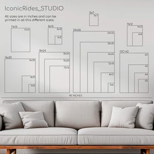 K&ouml;nnte beinhalten: Ein Diagramm, das verschiedene Druckgr&ouml;&szlig;en in Zoll f&uuml;r eine Vielzahl von Kunstdrucken zeigt. Das Diagramm enth&auml;lt Standardgr&ouml;&szlig;en wie 8x10, 11x14, 16x20, 18x24 und 24x36 sowie ISO-Papierformate wie A2, A3, A4 und A5.
