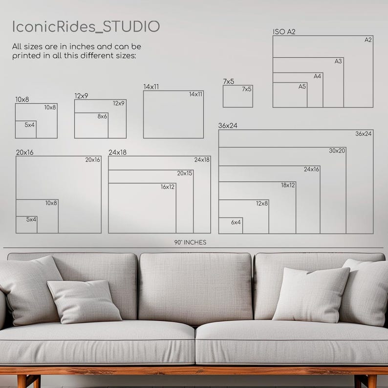 May include: A white wall with a diagram showing different print sizes in inches. The sizes range from 5x4 inches to 36x24 inches. The diagram is labeled "IconicRides_STUDIO".  All sizes are in inches and can be printed in all this different sizes.