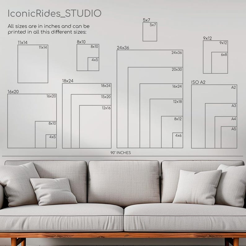 Op de afbeelding: Een grafiek met verschillende afdrukformaten in inches voor verschillende soorten kunstprints. De grafiek bevat formaten zoals 11x14, 16x20, 18x24, 24x36 en 5x7. De grafiek bevat ook standaard papierformaten zoals ISO A2, A3, A4 en A5.