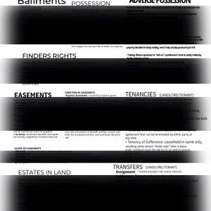 May include: A black and white diagram outlining legal concepts related to property ownership, including bailments, first possession, adverse possession, finders rights, easements, tenancies, estates in land, and transfers.