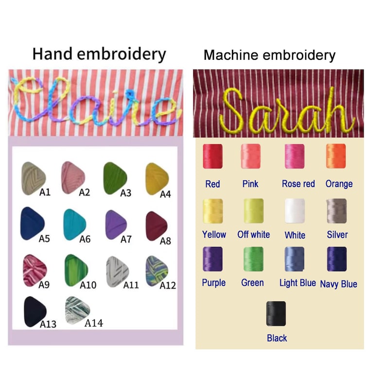 Personalisierte handbestickte Schürze, personalisierte Schürze, Küchenschürze, benutzerdefinierte Kochschürze mit Tasche, Geschenk für Mama, Muttertagsgeschenk Bild 6