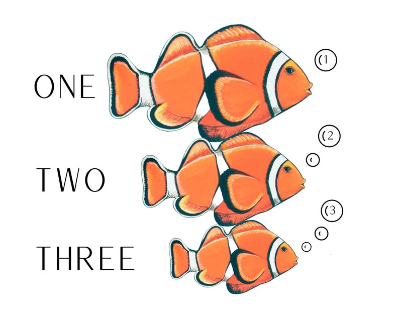 Numbers Poster for Toddlers, Kindergarten Instant Download, Classroom ...