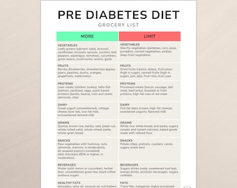 Pre Diabetic Food List Printable, Prediabetes Food Guide, Pre Diabetes Food Chart, Low Sugar Food List, Grocery List, Letter A4 PDF