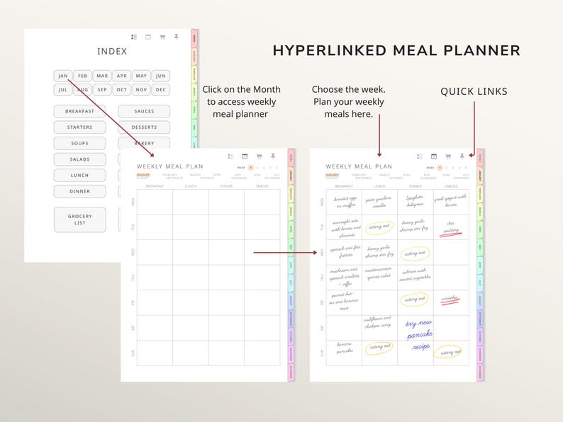 Meal Planner Template for Remarkable Paper Pro With Hyperlinked ...