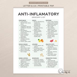 Anti-Inflammatory Diet Grocery List, Anti-Inflammatory Diet Food Guide, Gut Health, Letter A4 Size Instant Download