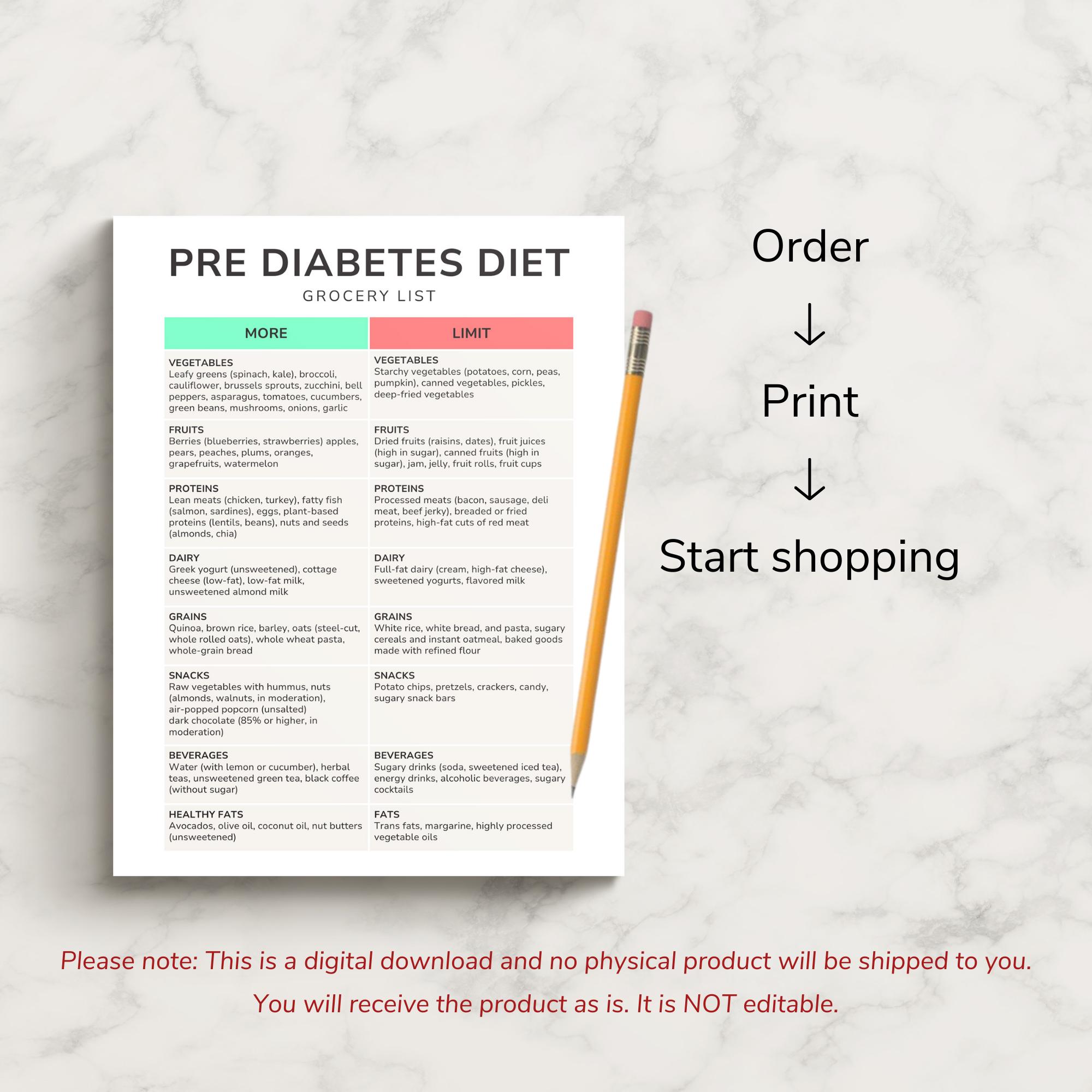 Pre Diabetic Food List Printable Prediabetes Food Guide Pre Diabetes