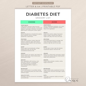Elenco di alimenti per diabetici, tabella di alimenti per diabetici, foglio dietetico per diabetici, piano alimentare per diabetici, lista della spesa, poster di elenco nutrizionale, download immediato