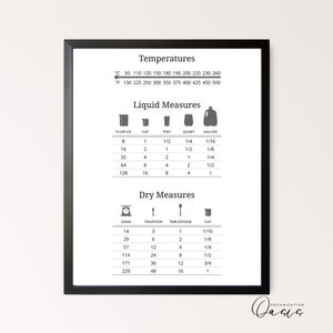 Tabla de conversión de cocina, Guía de cocina imprimible, Tabla de medidas, Tabla de horneado de hojas de trucos de cocina JPEG