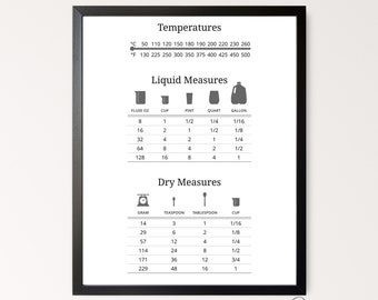 Kitchen Conversion Chart, Printable Kitchen Guide, Measurement Chart, Cooking Cheat Sheet Baking Chart JPEG