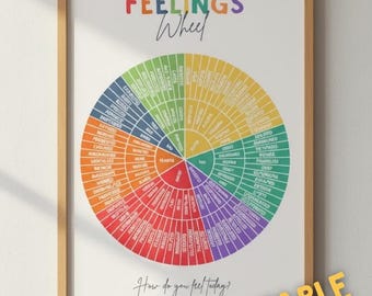 Rueda de las emociones imprimible. Tabla de sentimientos. Herramienta de terapia y asesoramiento. PDF para el desarrollo de la conciencia emocional. Póster para profesionales de la salud mental. Descarga gratuita. Autismo.