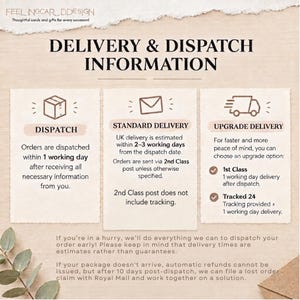 May include: An informational graphic titled DELIVERY & DISPATCH INFORMATION with three sections featuring icons of a box, an envelope, and a truck. The text outlines dispatch times, standard delivery via 2nd Class post, and upgrade options like 1st Class and Tracked 24.