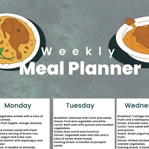 One week meal planner for weight loss.